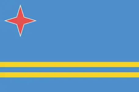 A siren blue field with two narrow parallel yellow stripes and a red, white‑bordered four‑pointed star in the canton, symbolizing Aruba’s natural beauty and identity.