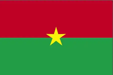 The Burkina Faso Flag features two equal horizontal bands of red (top) and green (bottom) with a yellow five-pointed star in the center. Adopted on August 4, 1984, the red symbolizes the revolution, green stands for the country's natural riches, and the yellow star represents the guiding light of the revolution.